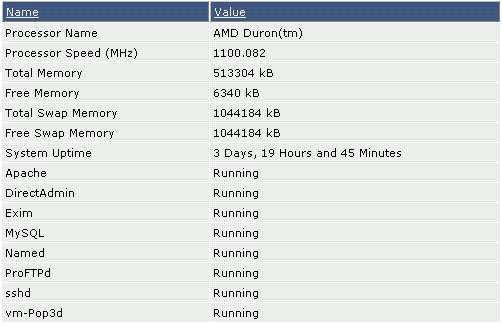 idocument plus need to choose database